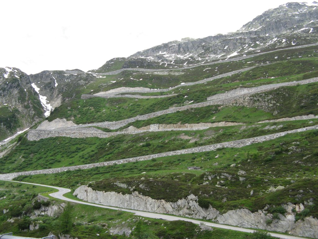 Furka